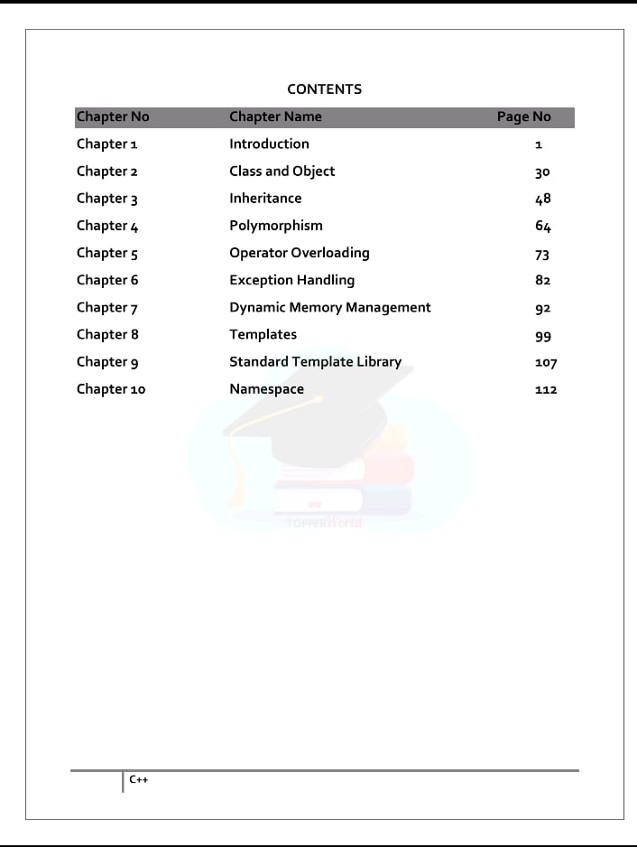 Java Slide 2